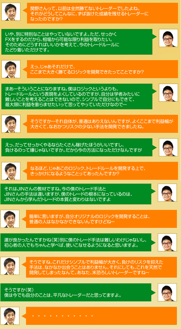 プロフィール - 関野典良の【トレンドハンターFX】