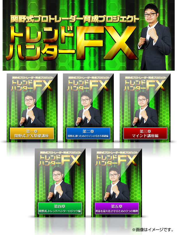 ���ނ̓��e���g - �֖�T�ǂ́y�g�����h�n���^�[FX�z