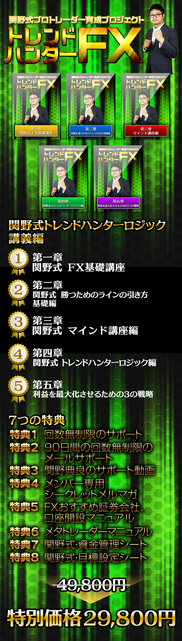 ���z���T�ԋ��ۏ� - �֖�T�ǂ́y�g�����h�n���^�[FX�z